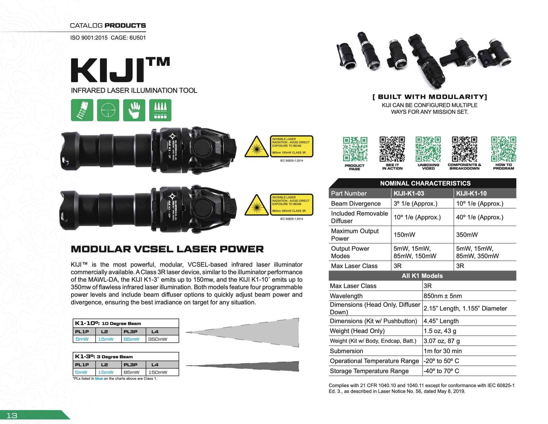 KIJI technical product spread from the B.E. Meyers catalog